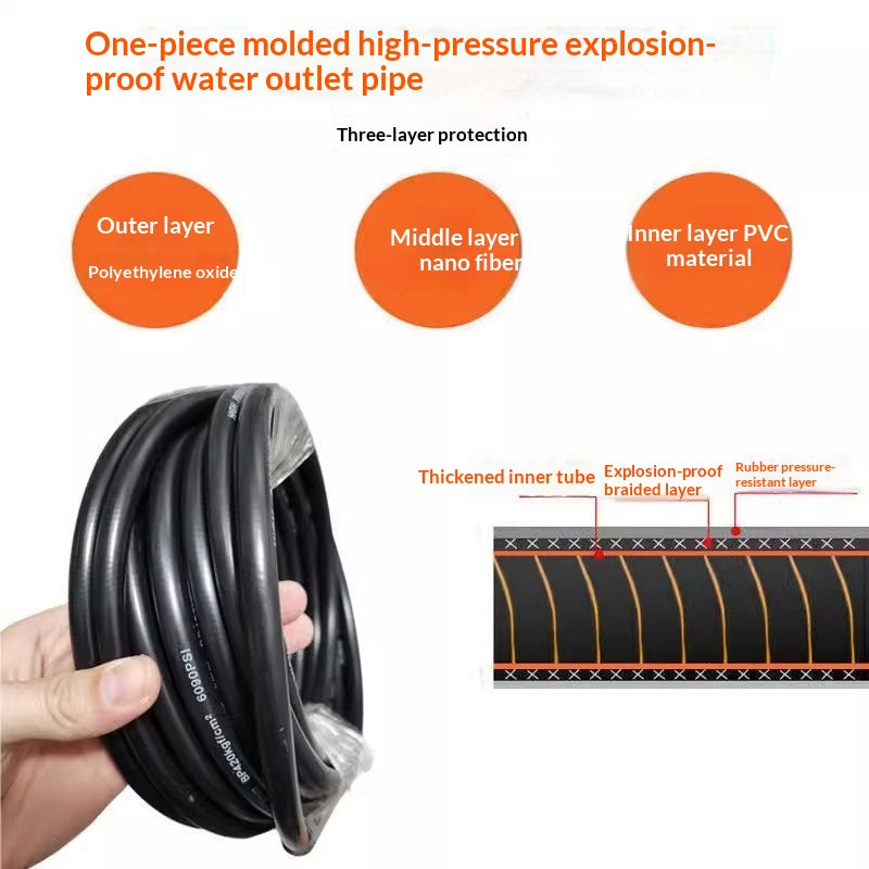 High-pressure Explosion-proof Water Outlet Hose For Household Car Washers